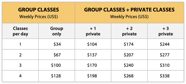 Group Class Prices