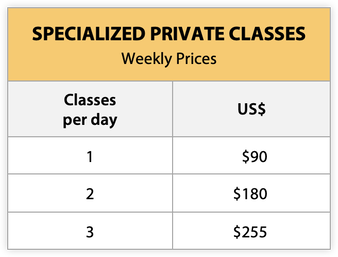 Specialized Private Class prices